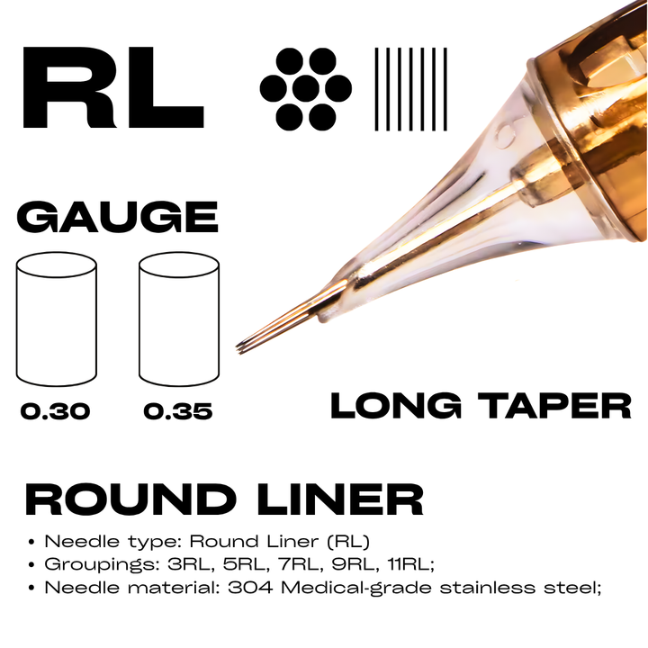 ROUND LINER 20 PCS